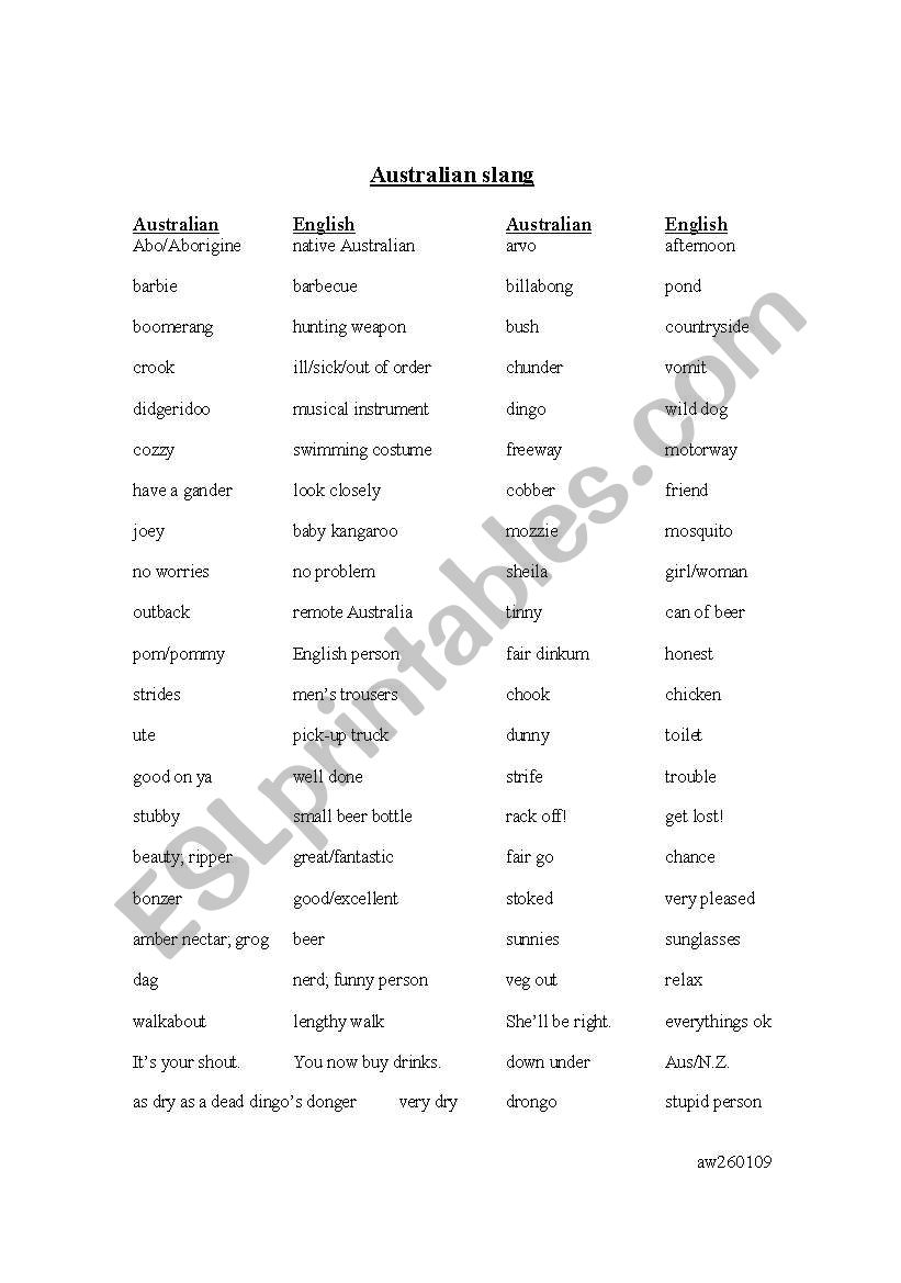 Australian Slang worksheet