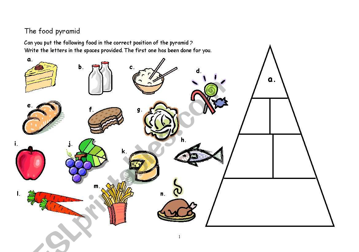 Food Pyramid Worksheet For Kids Food Pyramid Food Pyramid Kids Kids Images And Photos Finder