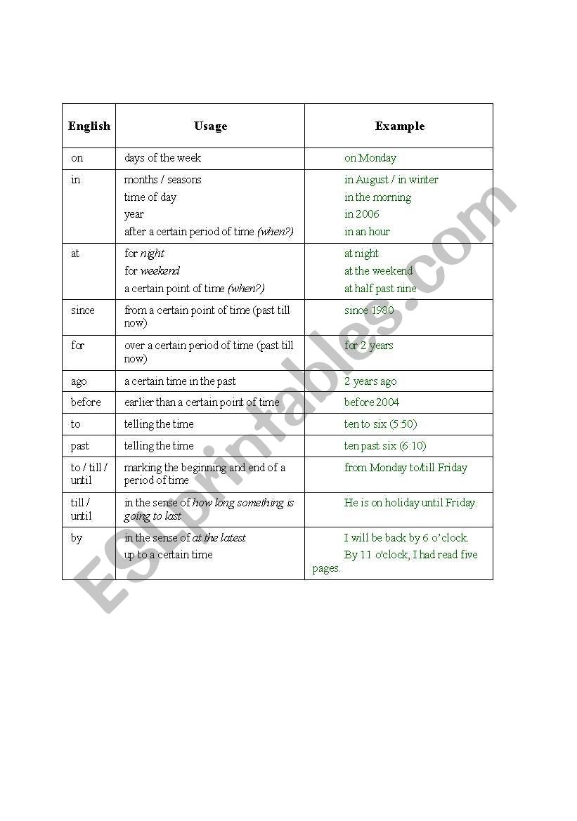 preposition in english worksheet