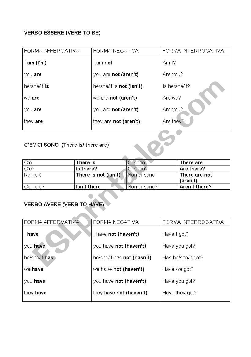 verb to be worksheet