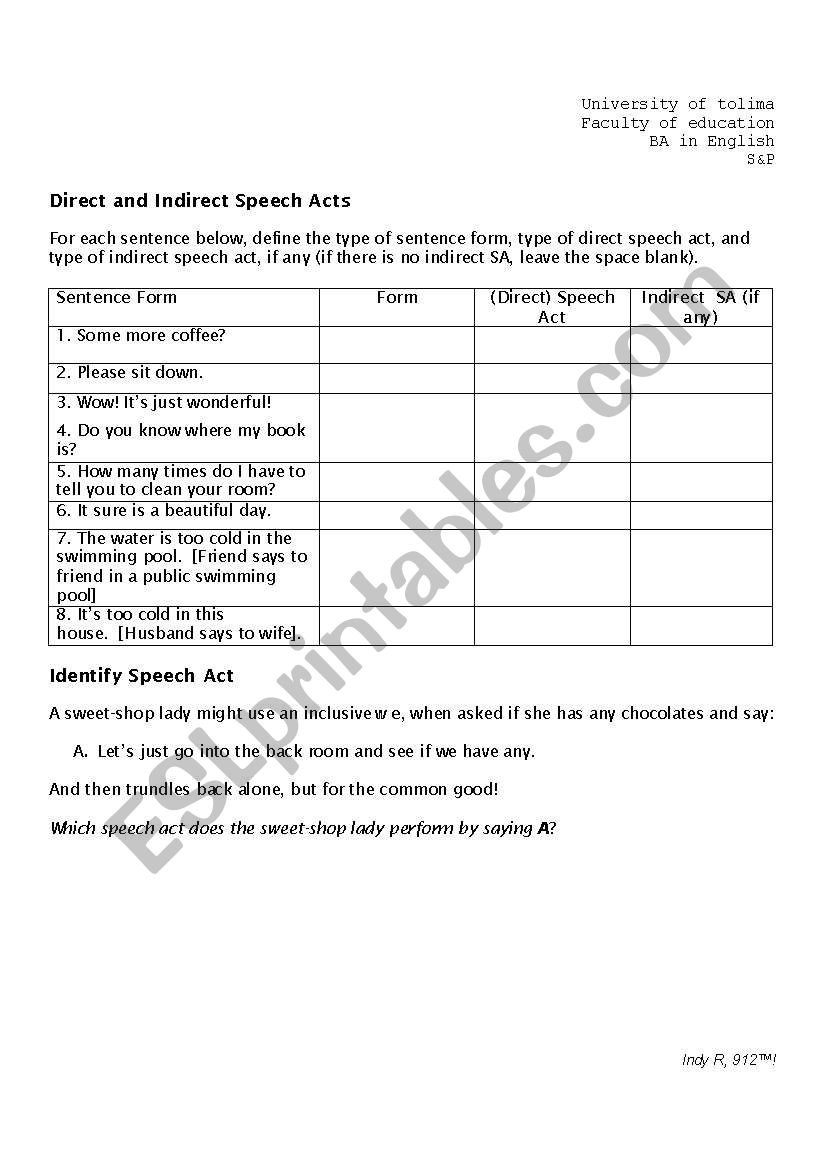 Sppech Acts worksheet