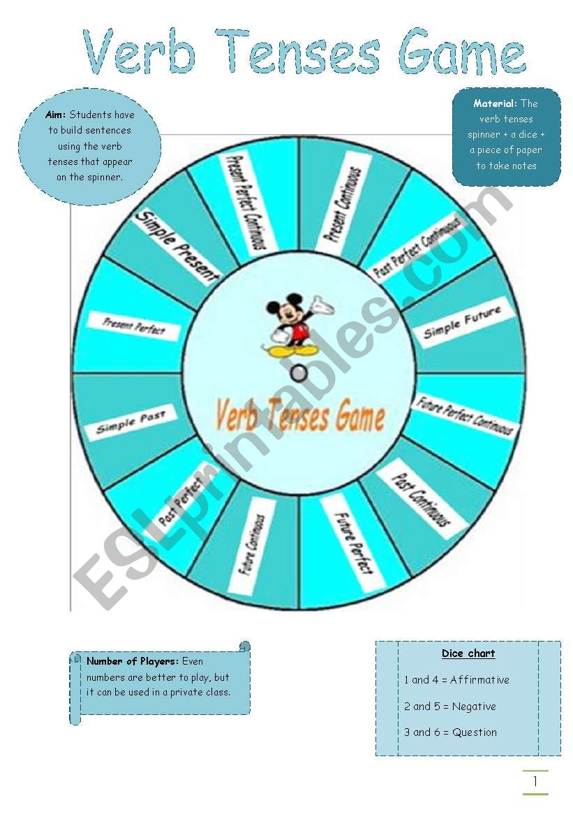 Past, Present, and Future - Verb Tenses Game