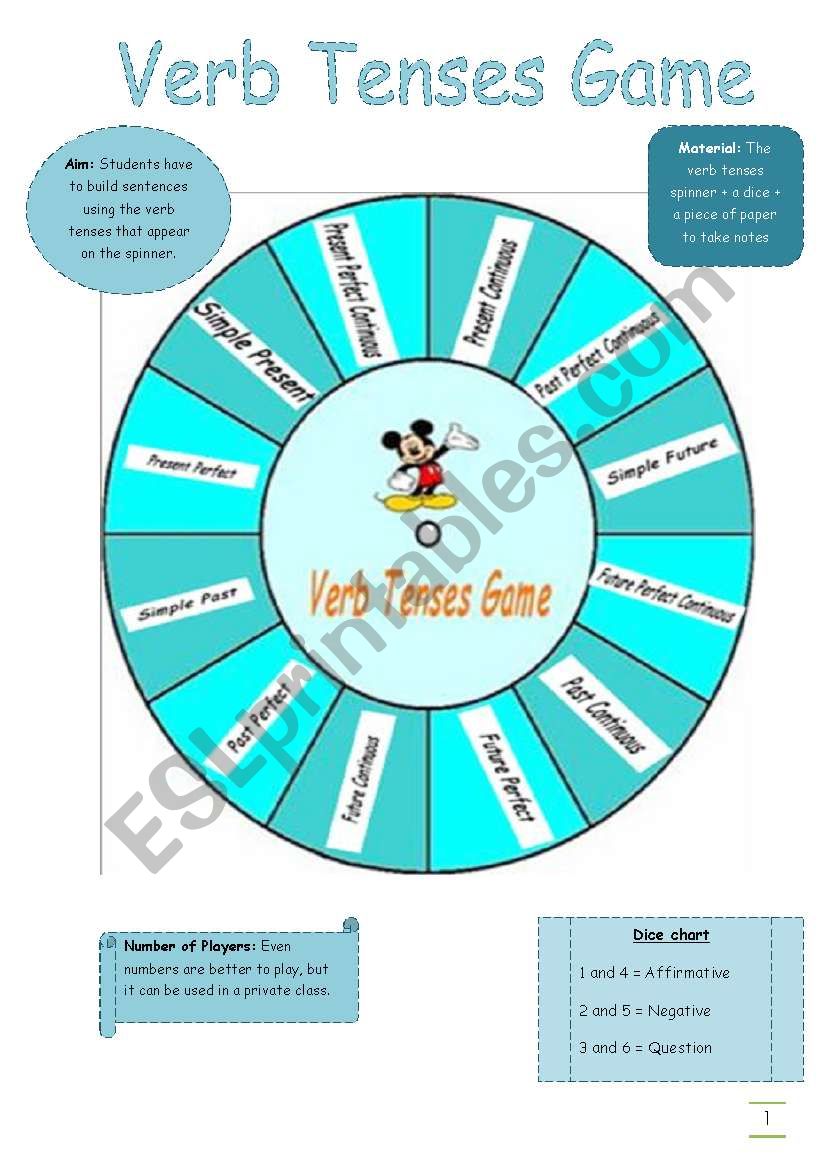 Verb Tenses Game ESL Worksheet By Erika andel