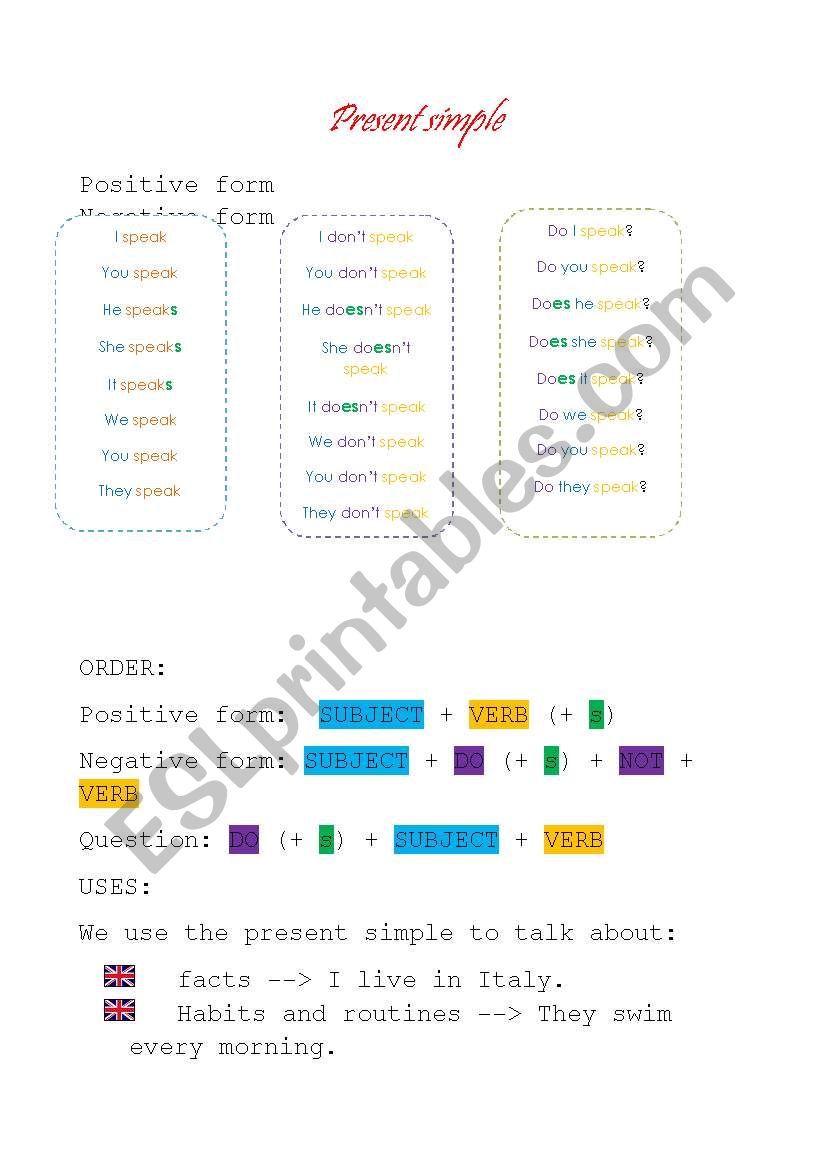 simple present worksheet