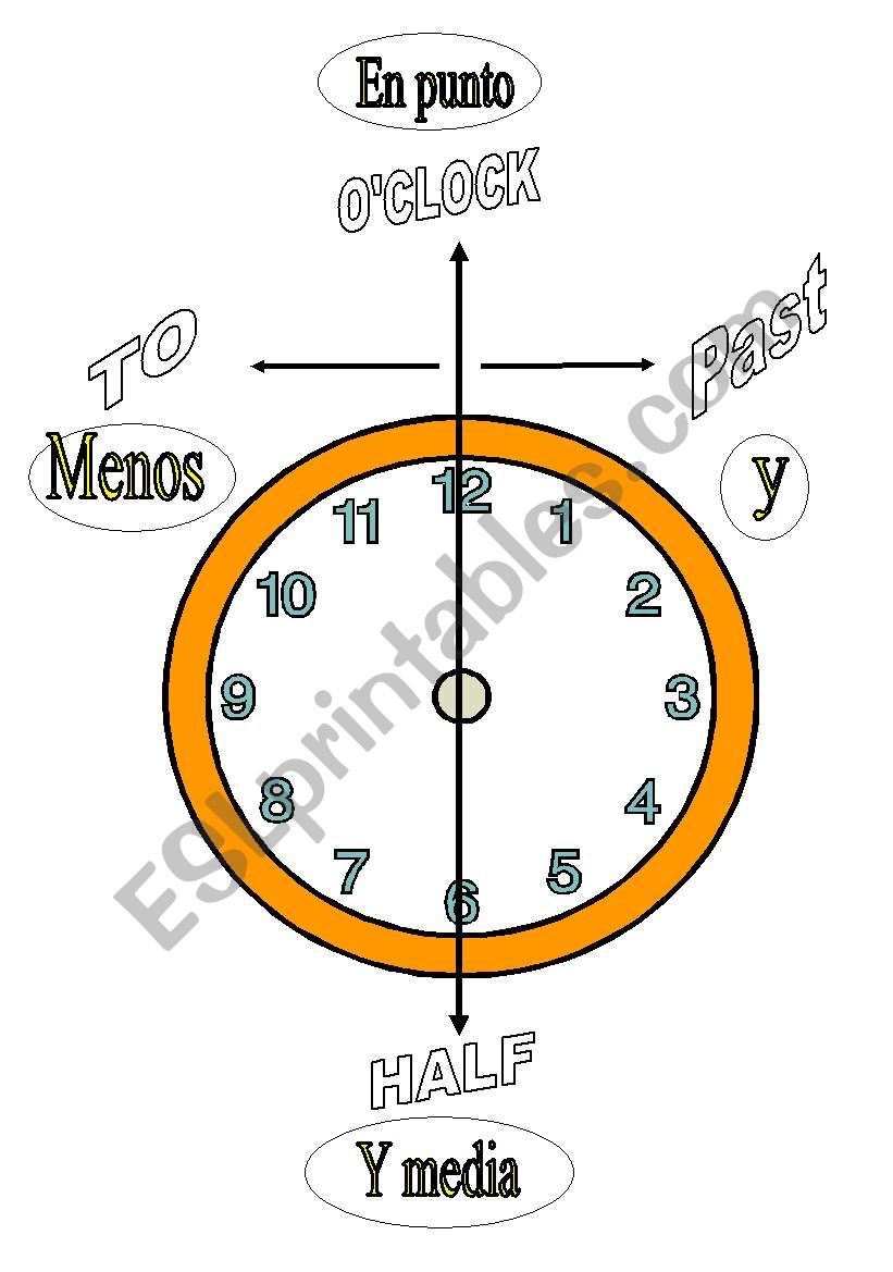 English Worksheets What Is The Time 