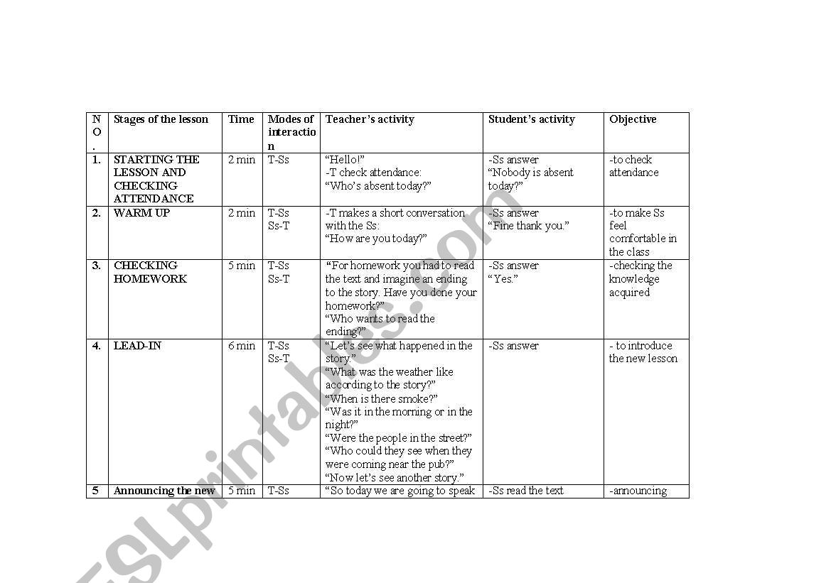 lesson plan speaking worksheet