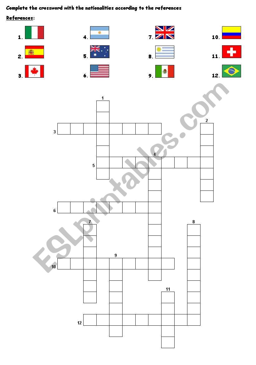 Nationalities crossword worksheet
