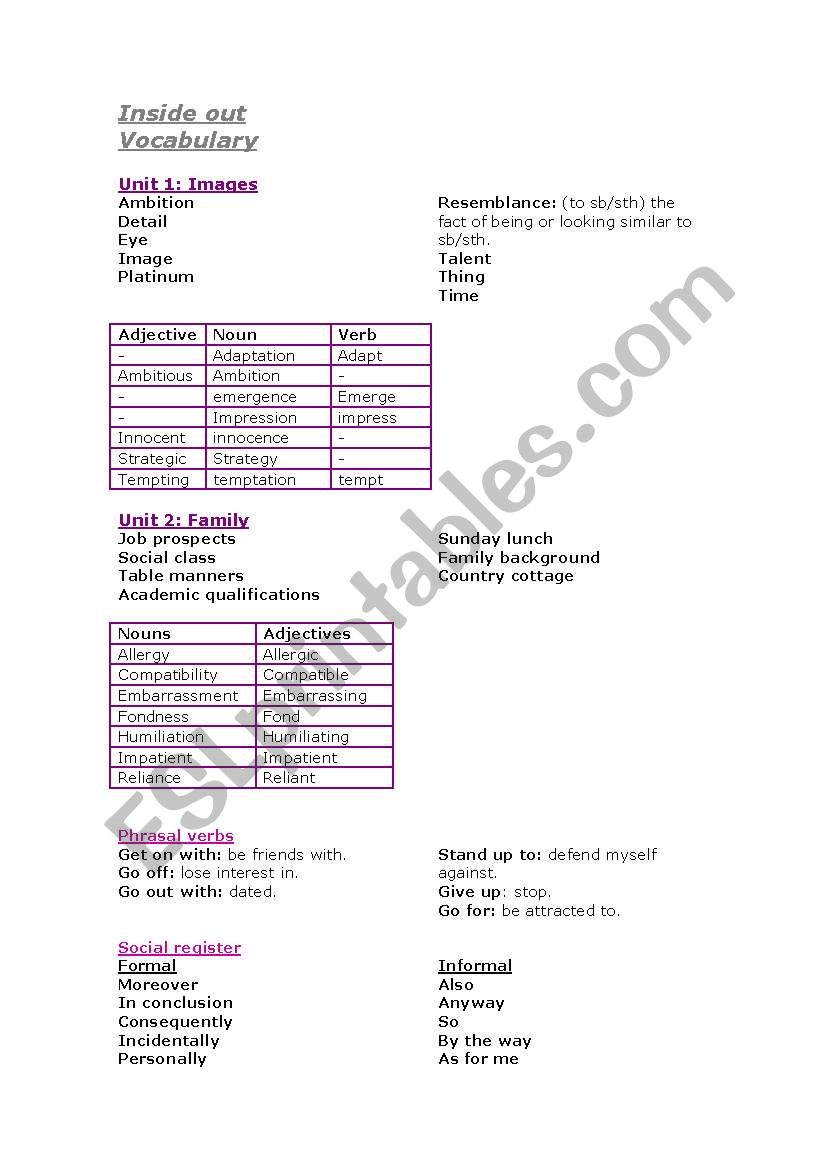 inside out worksheet