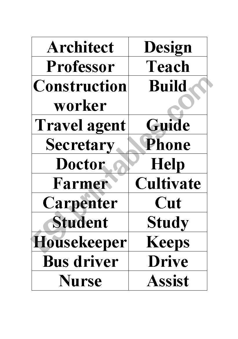 Jobs and verbs worksheet