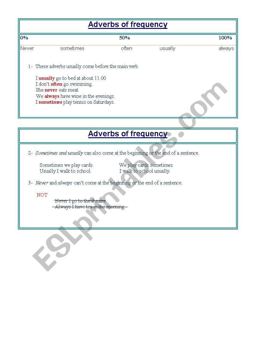 adverbs of frecuency worksheet