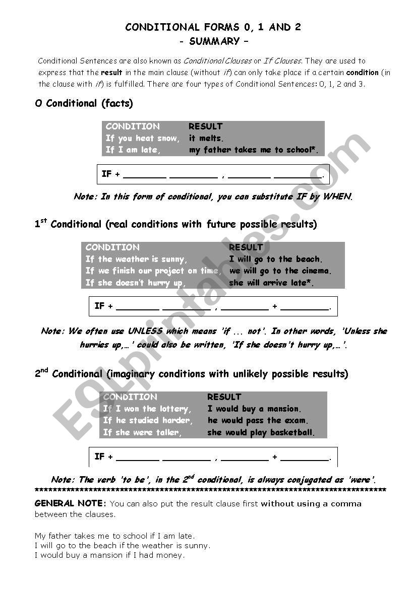 0, 1, 2 Conditionals worksheet