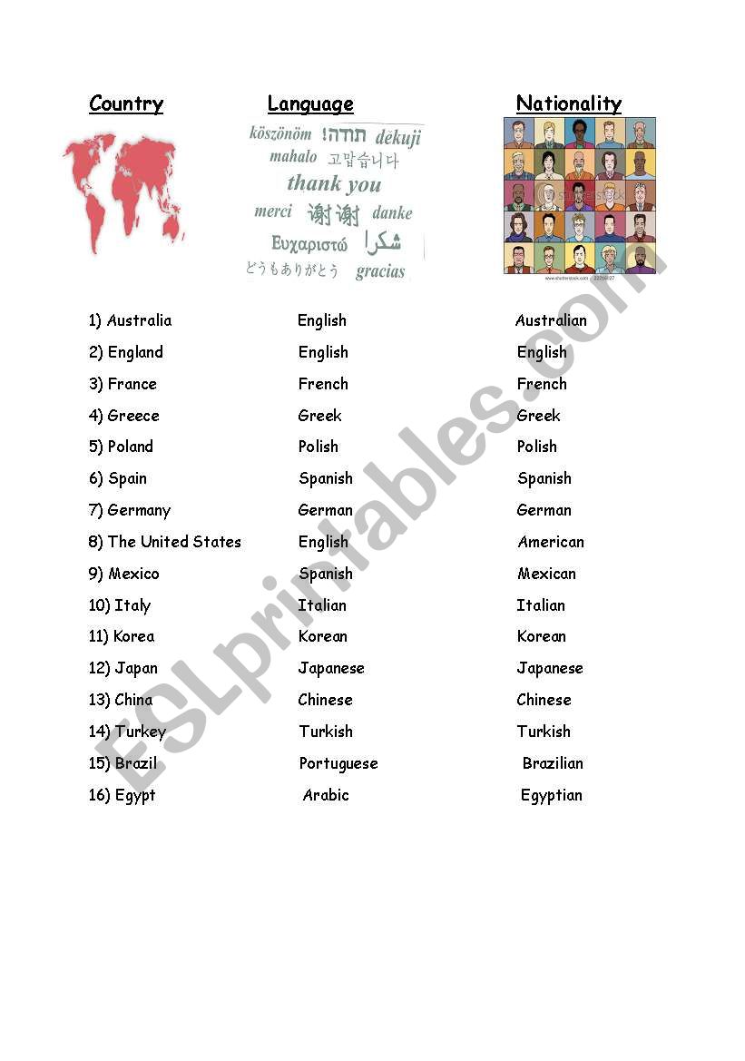 country language nationality worksheet