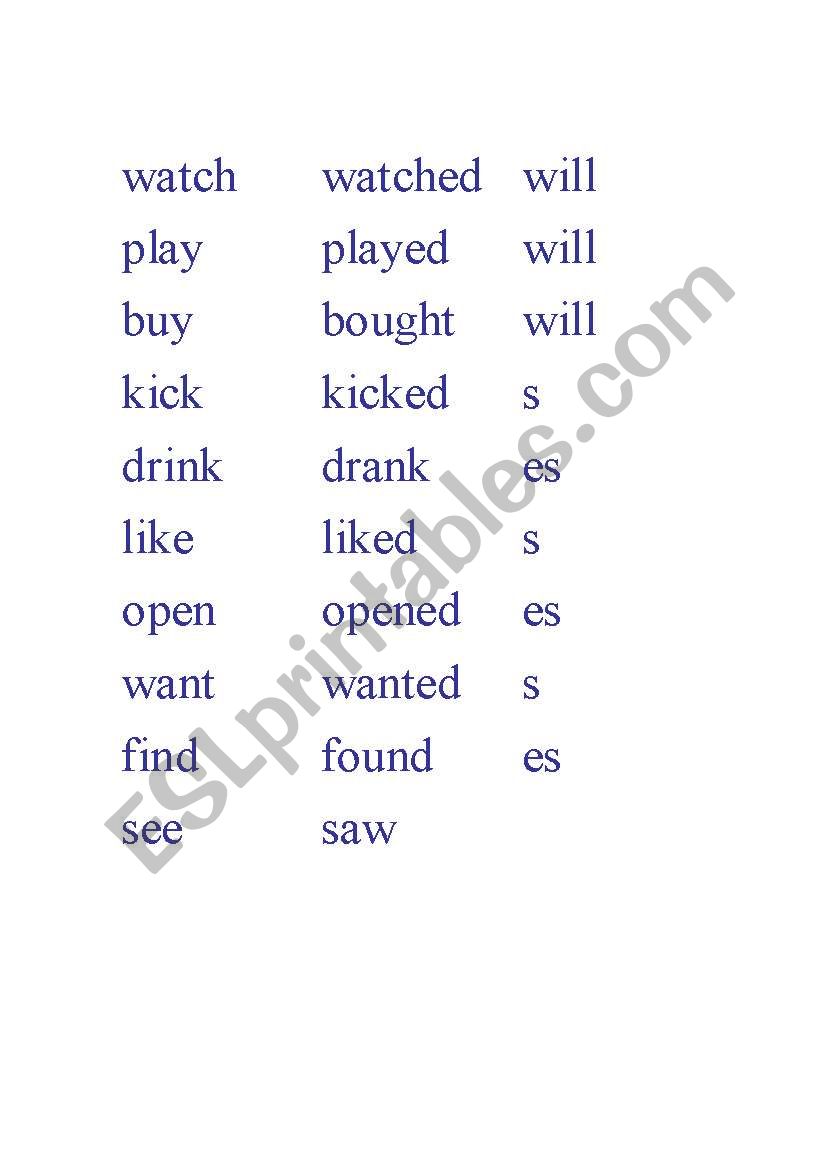 English Worksheets Simple Past Present And Future Verb Tense Activity