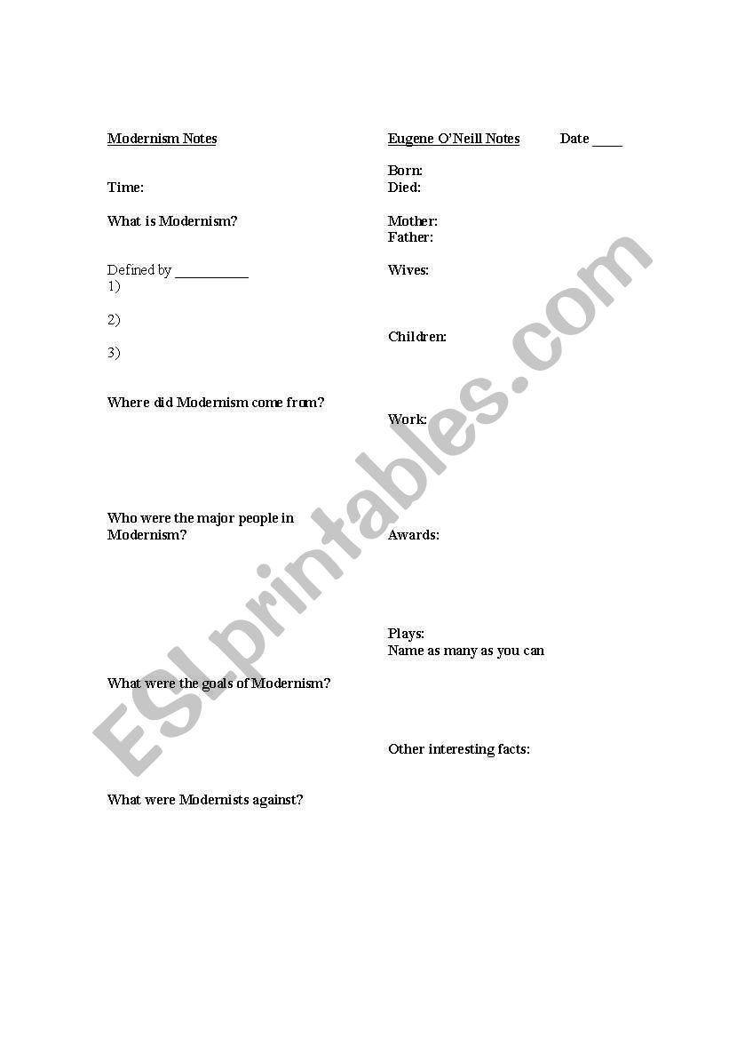 American Modernist Note Outline and Oral Notes