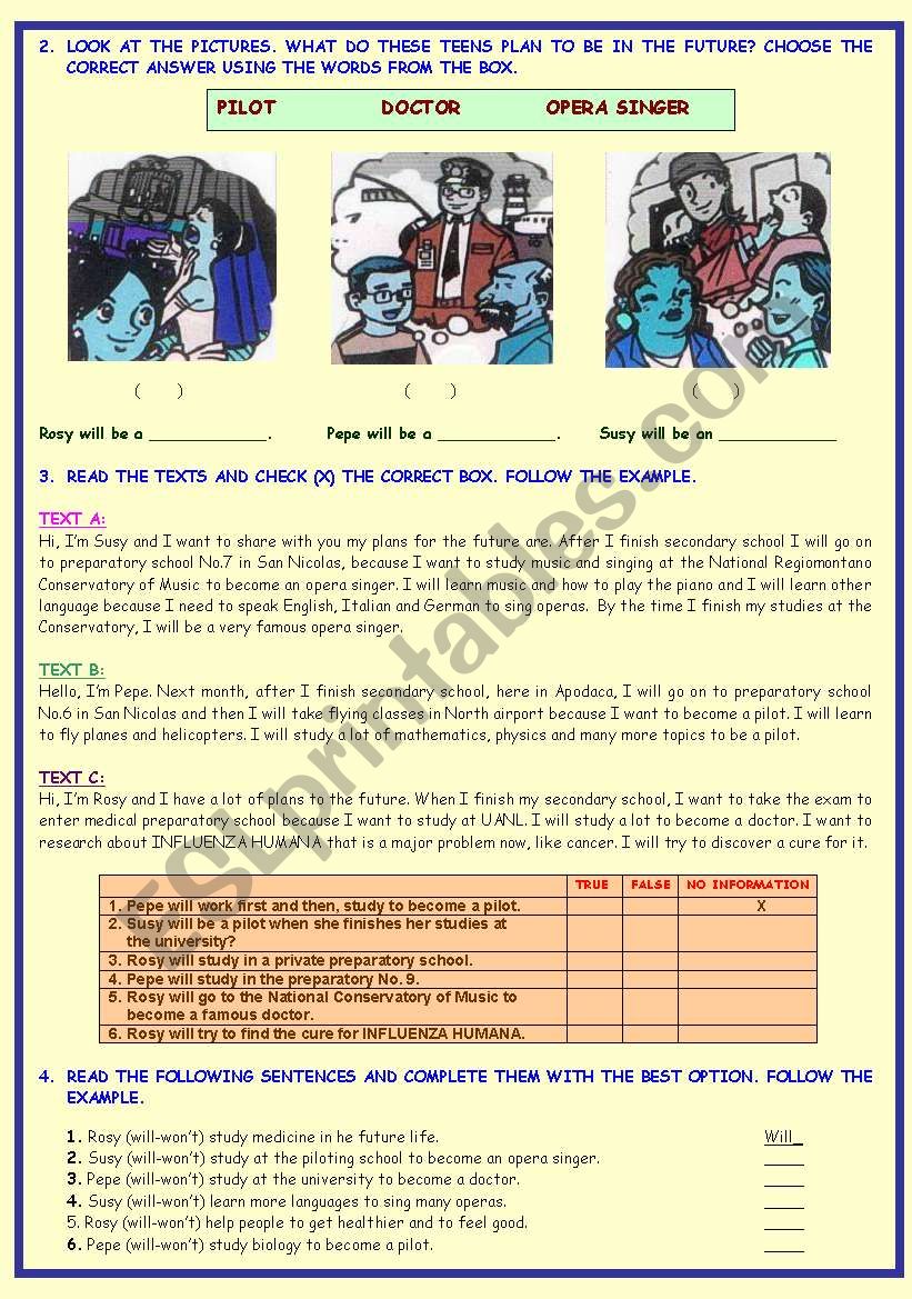 Will And Won´t - Esl Worksheet By Anaivonne