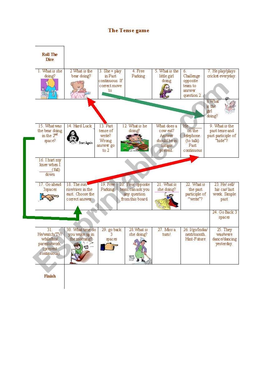 Race of tenses worksheet