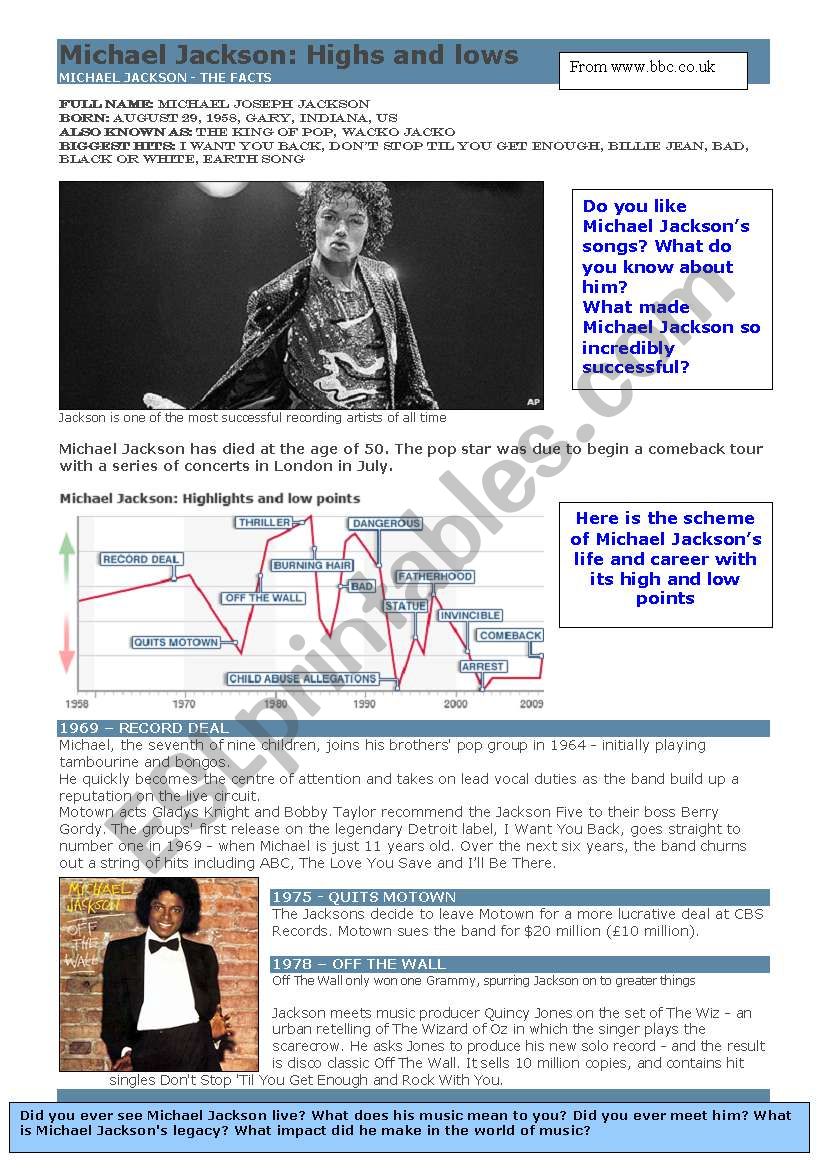 Michael Jackson - biography worksheet