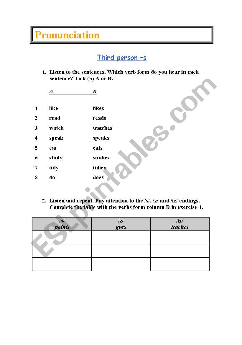 present simple third person singular pronunciation