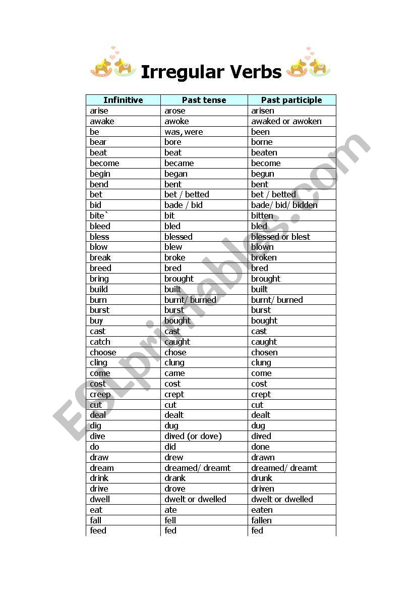 Irregular verbs worksheet