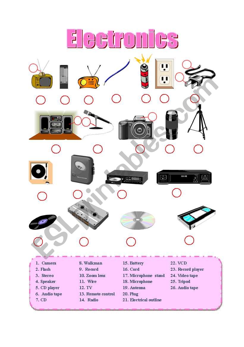 ELECTRONİCS worksheet