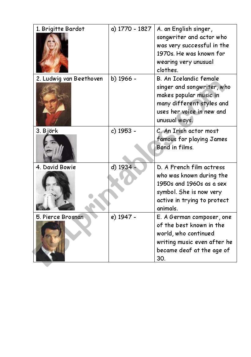 English worksheets: Famous people starting with 