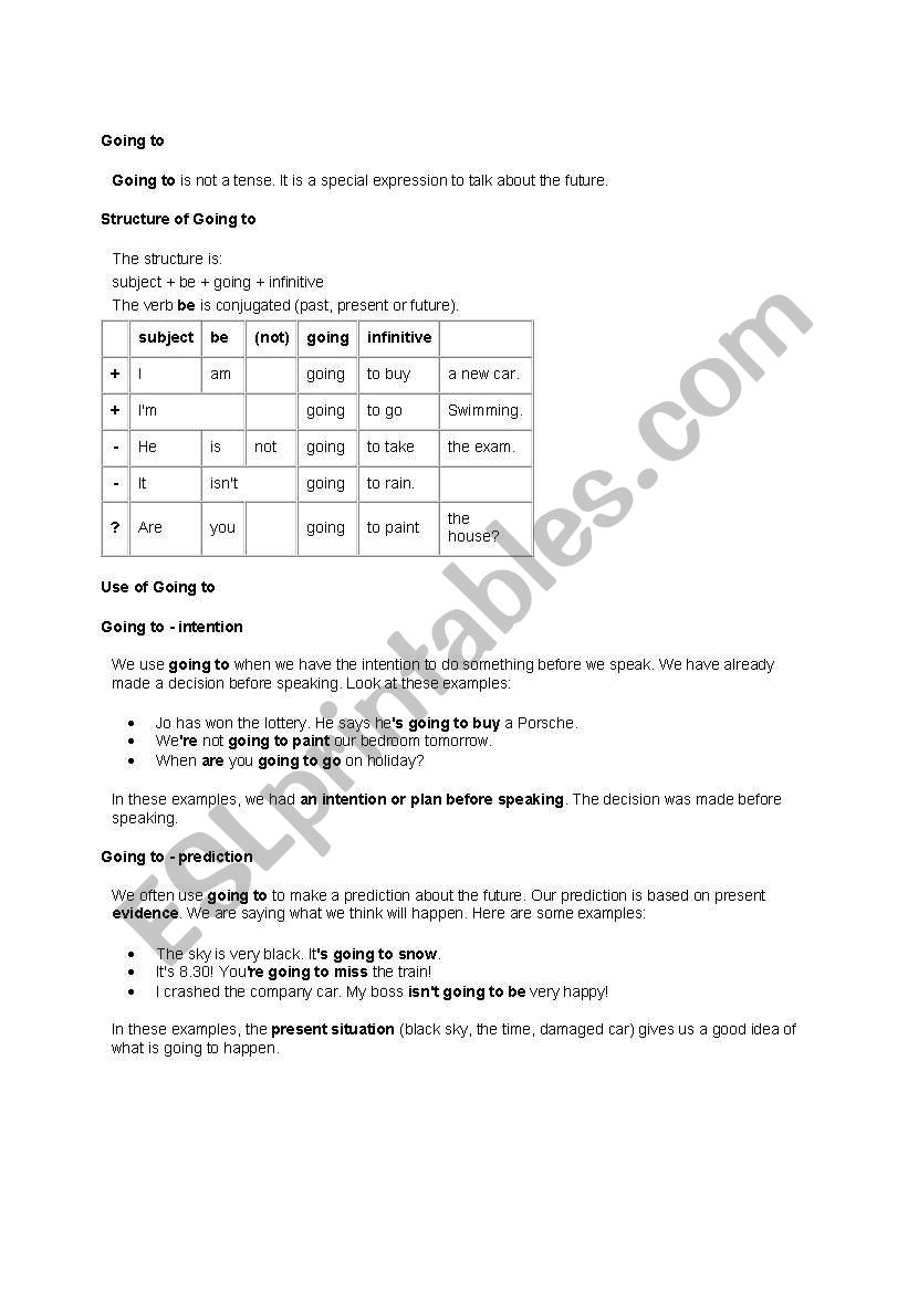 Future forms worksheet