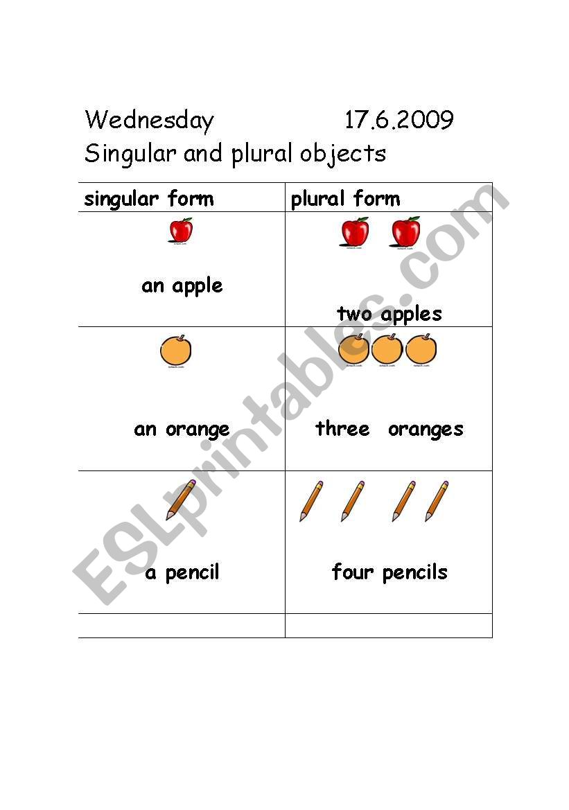 singular and plural noun worksheet