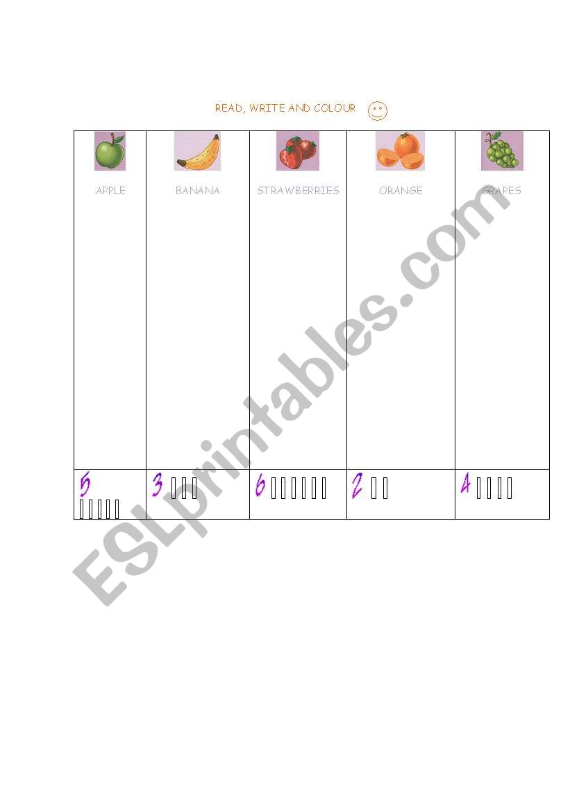 Play with fruits worksheet