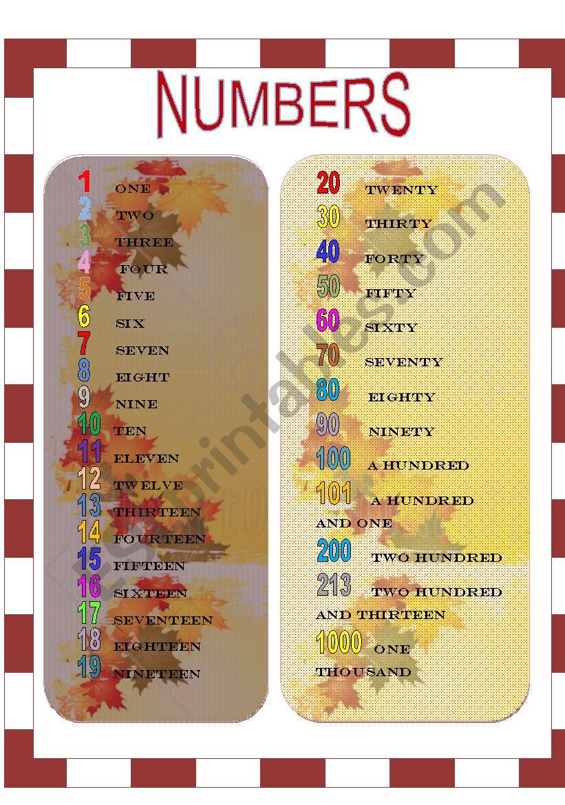 Numbers worksheet