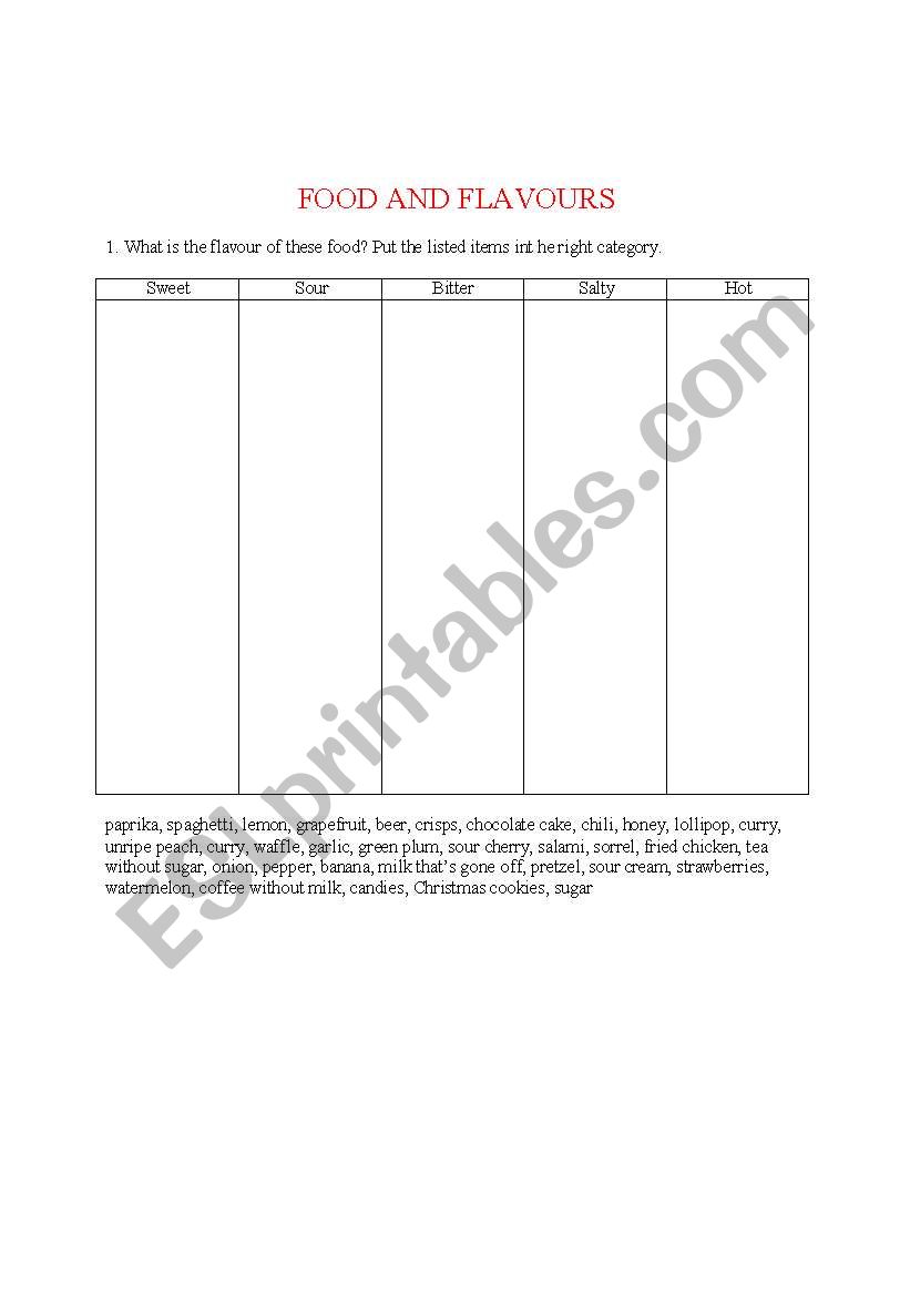 food and flavours worksheet