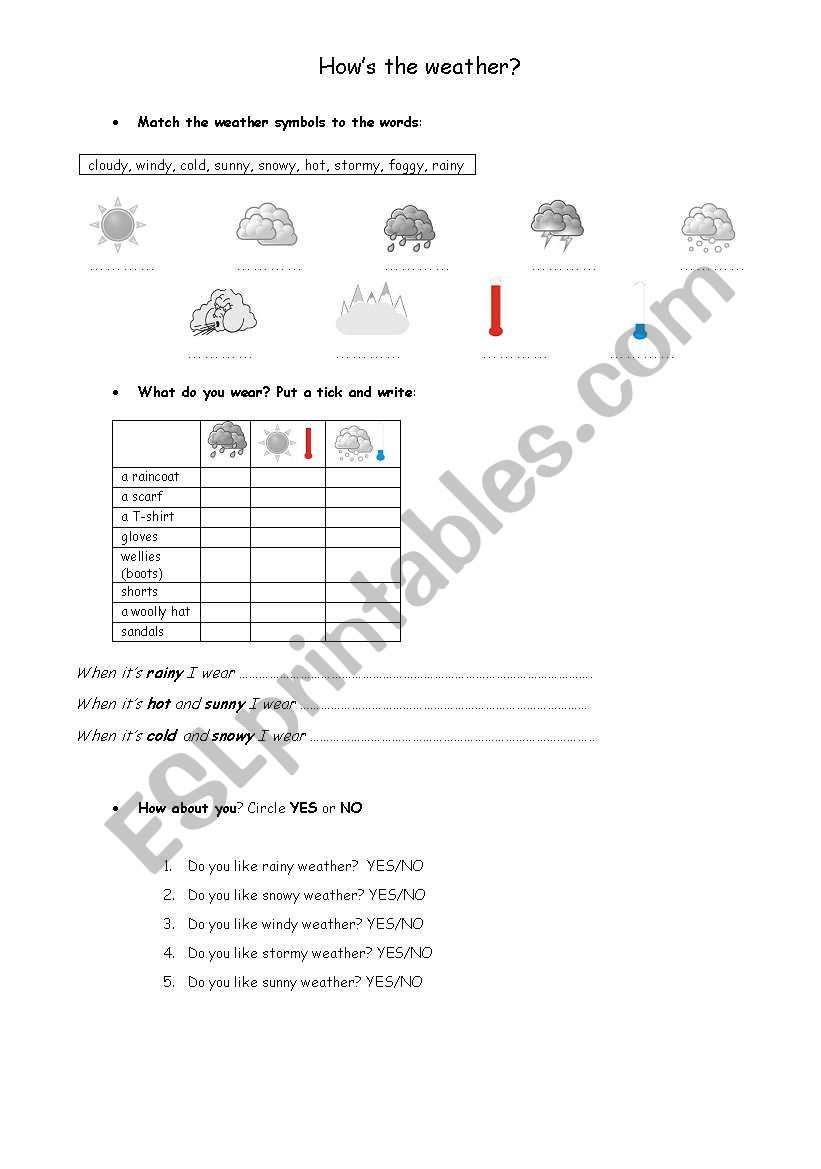 Hows the weather? worksheet