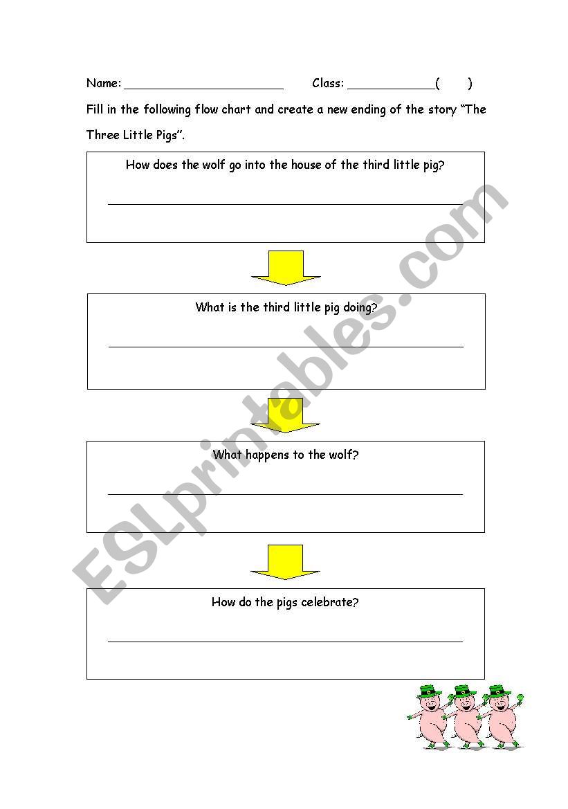 Three little pigs worksheet