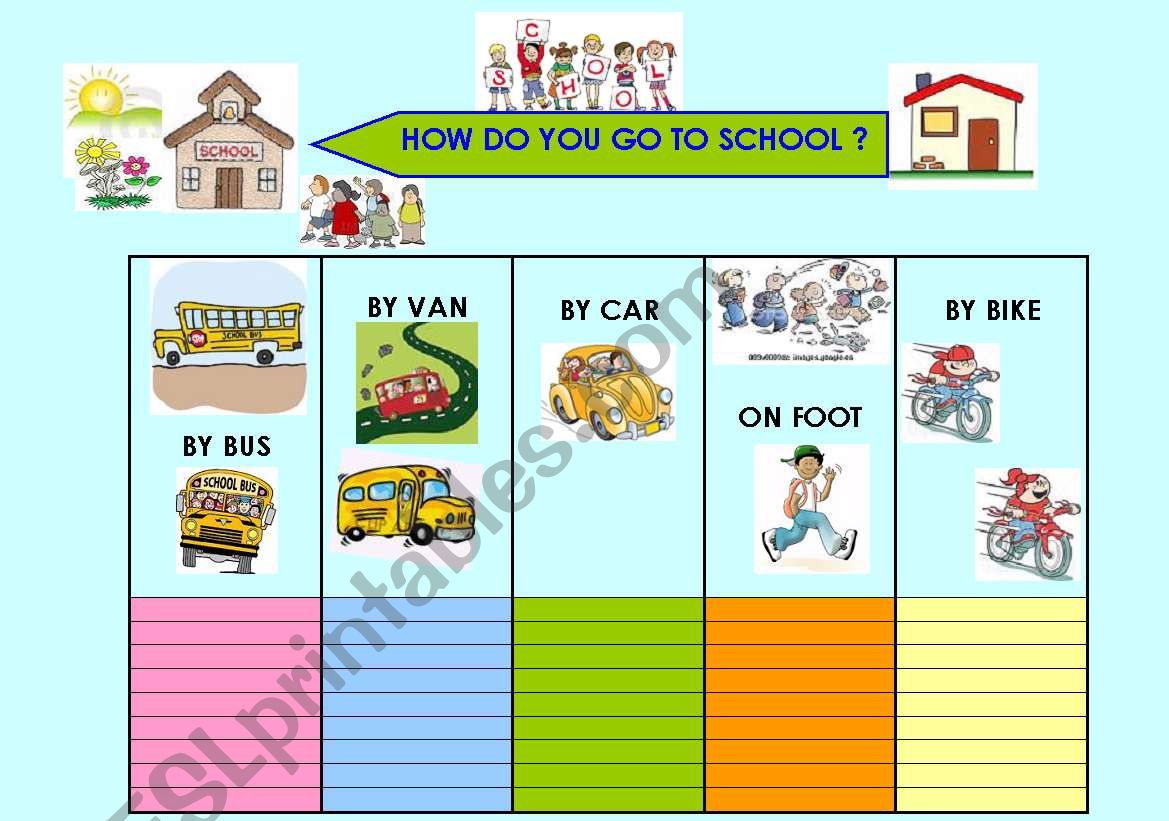 How Do You Go To School ESL Worksheet By Greeny