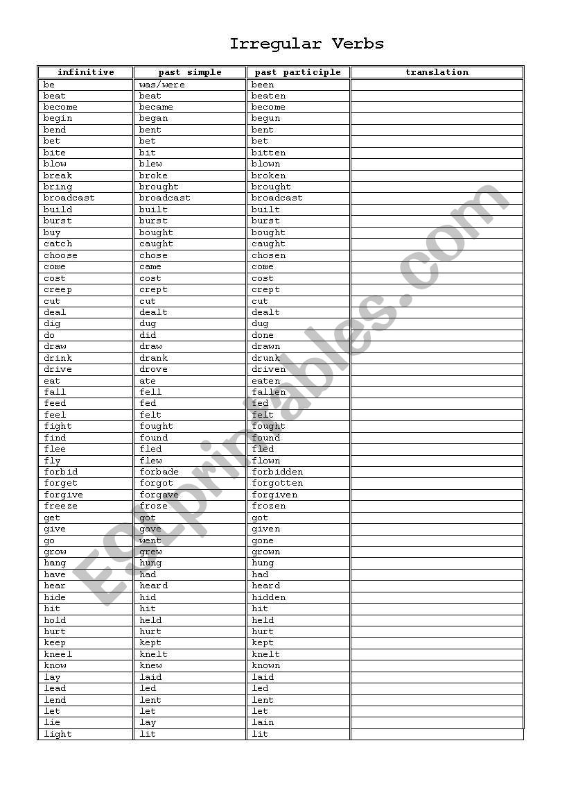 Irregular verbs worksheet