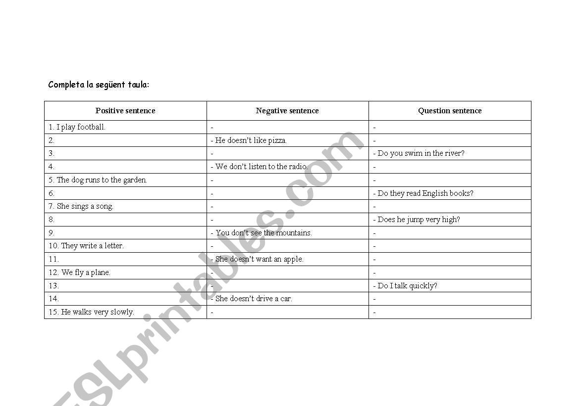 Present simple worksheet