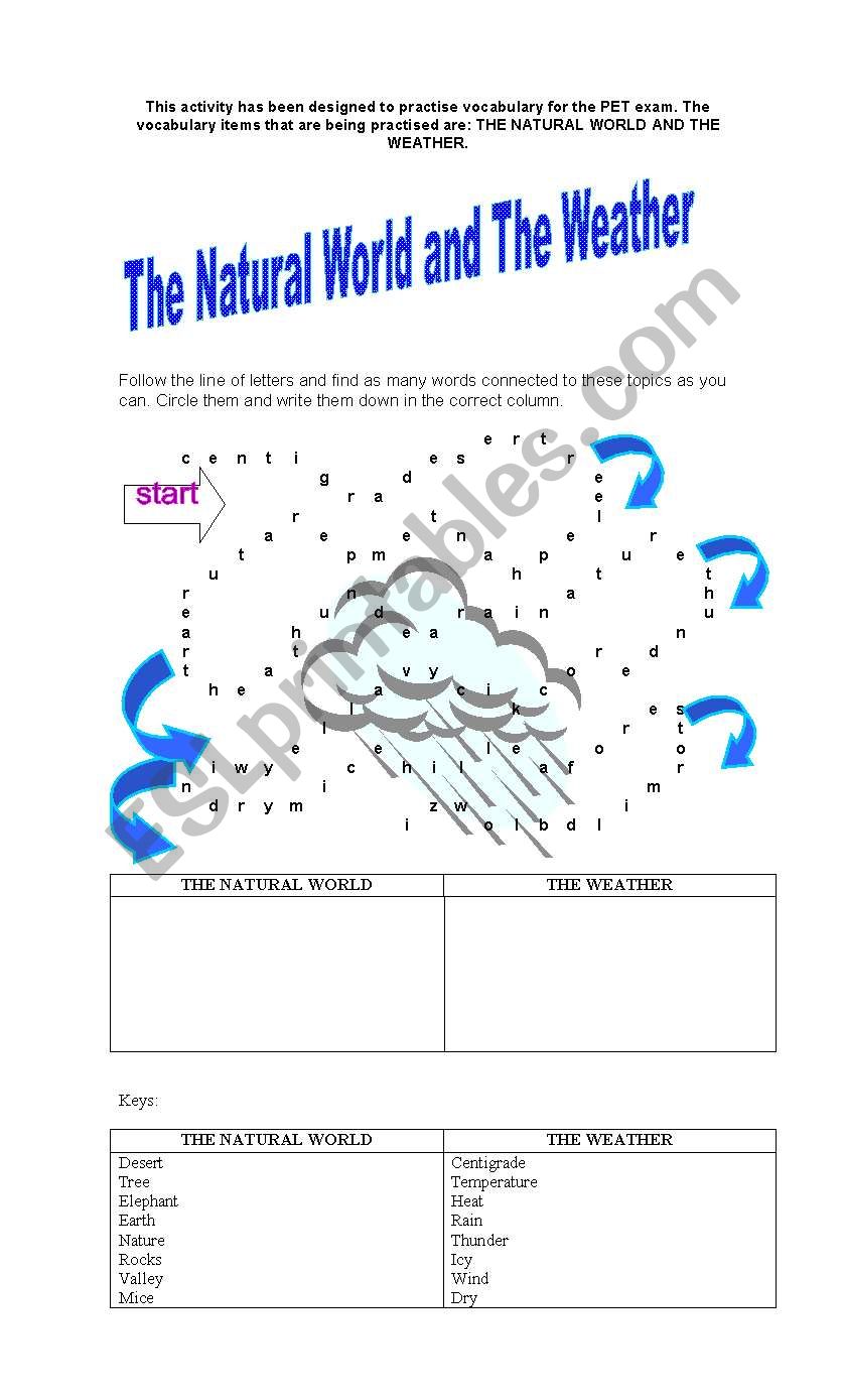 english worksheets the natural world and the weather