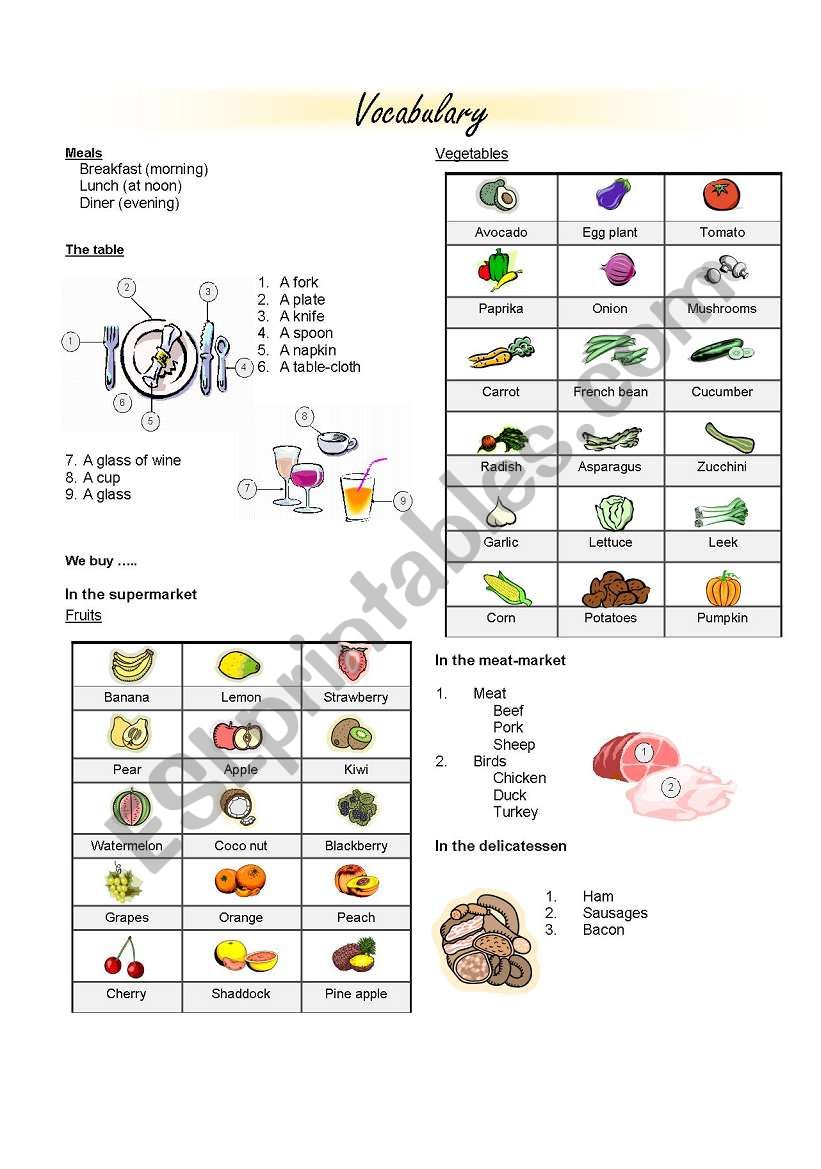 Food Vocabulary worksheet