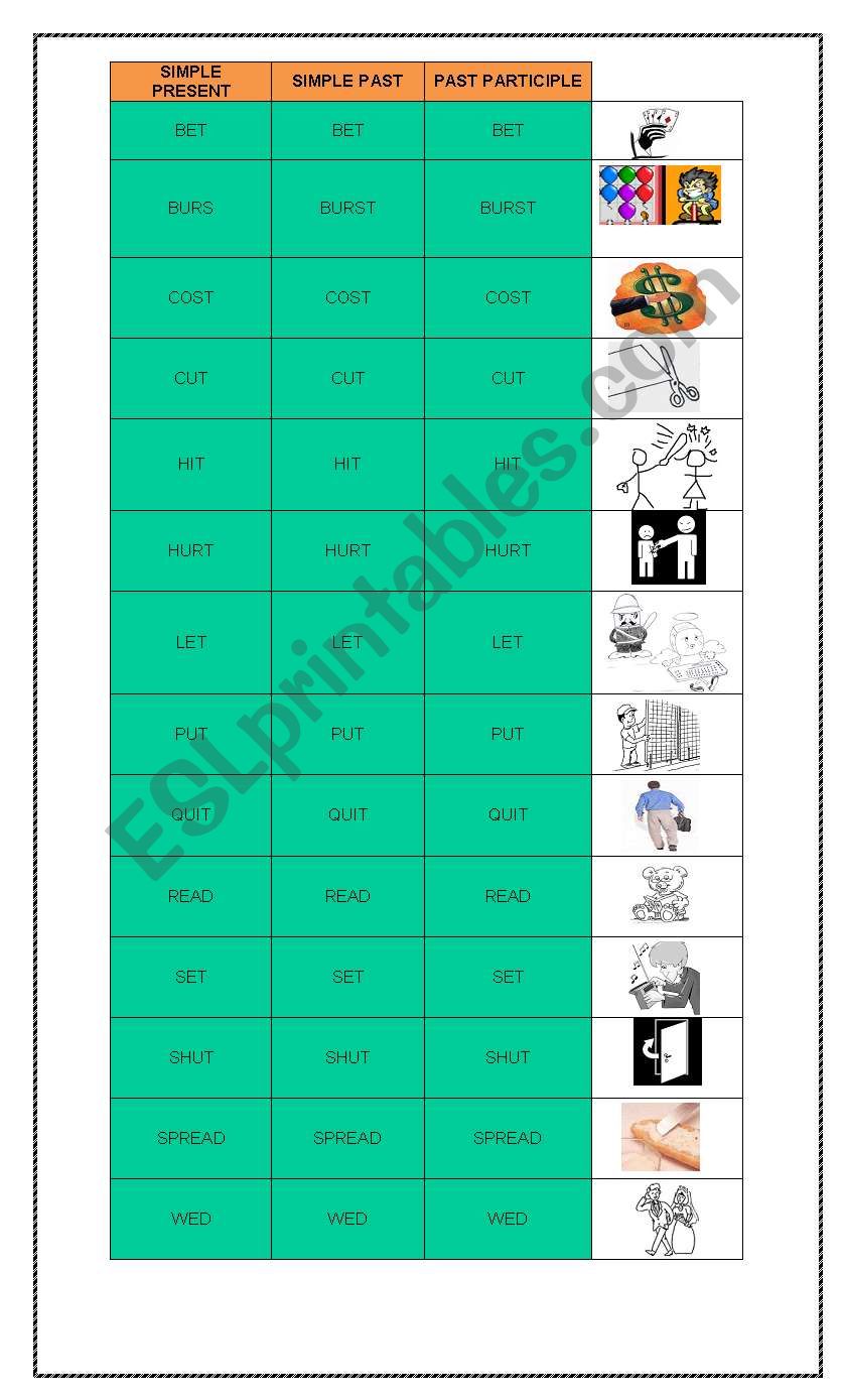 Irregular verbs - Group 1 worksheet