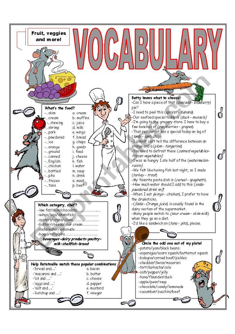 ´RECYCLING VOCABULARY´ - TOPIC: FOOD - FRUIT - VEGETABLES. Elementary ...