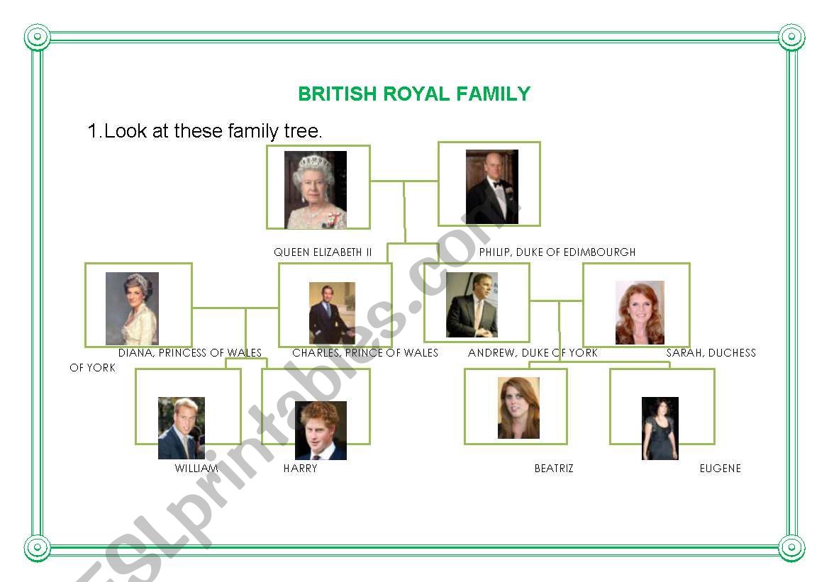 British Royal Family Tree ESL Worksheet By HYAM