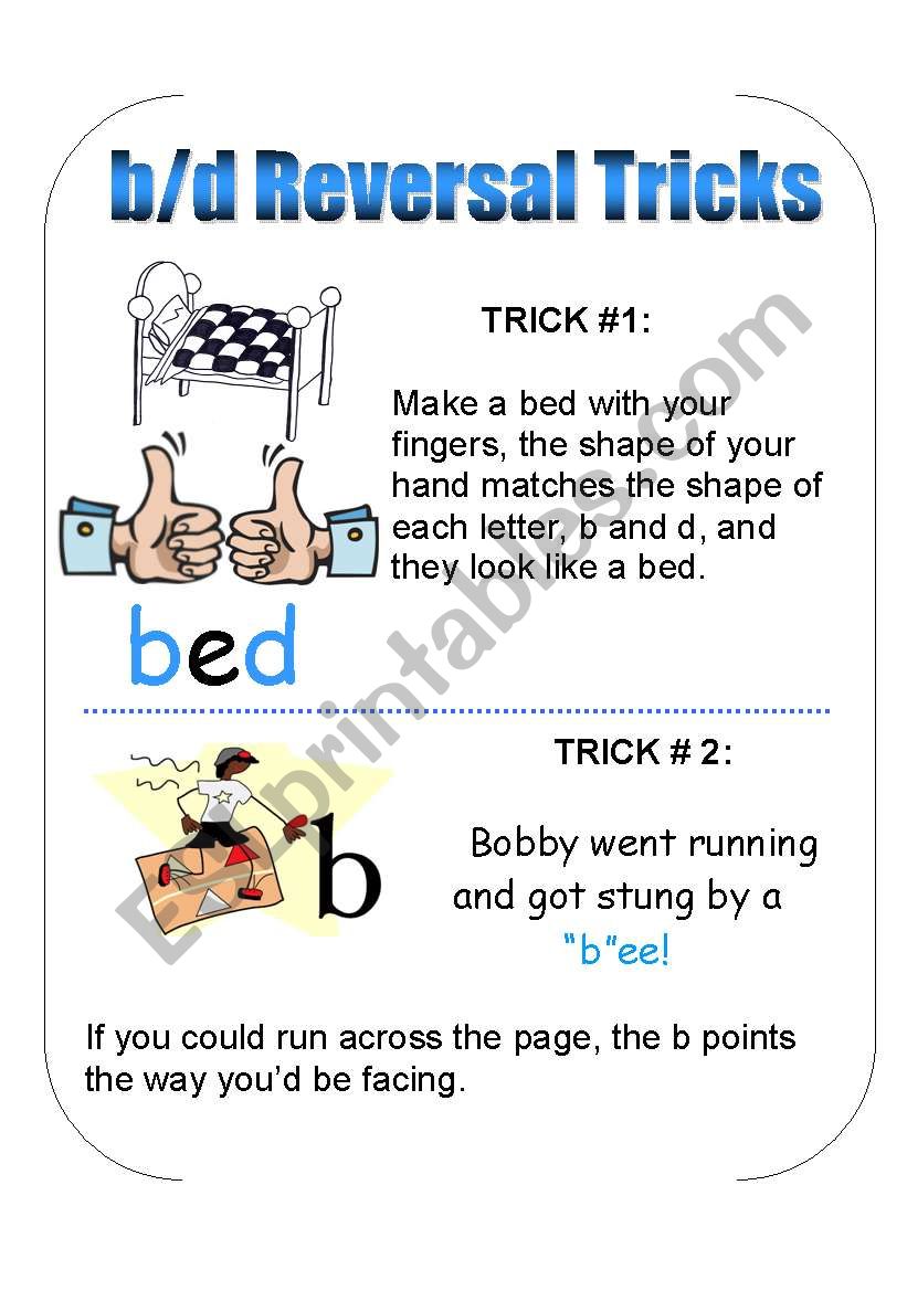 Sp Tricks Poster 1 - BD Reversals