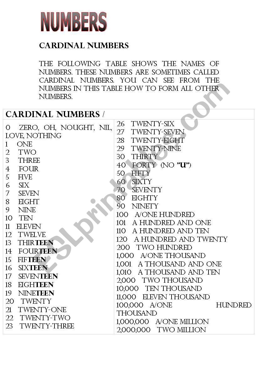 Numbers worksheet