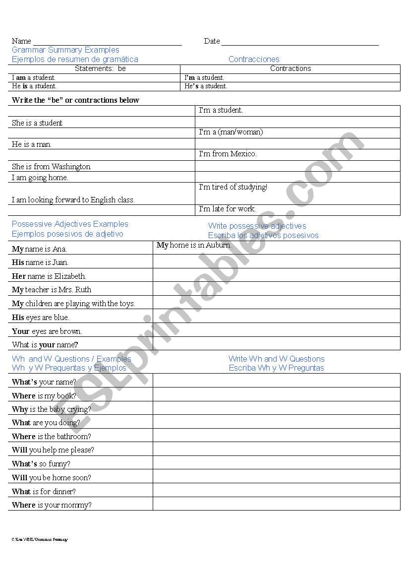 Grammar Summary Examples worksheet