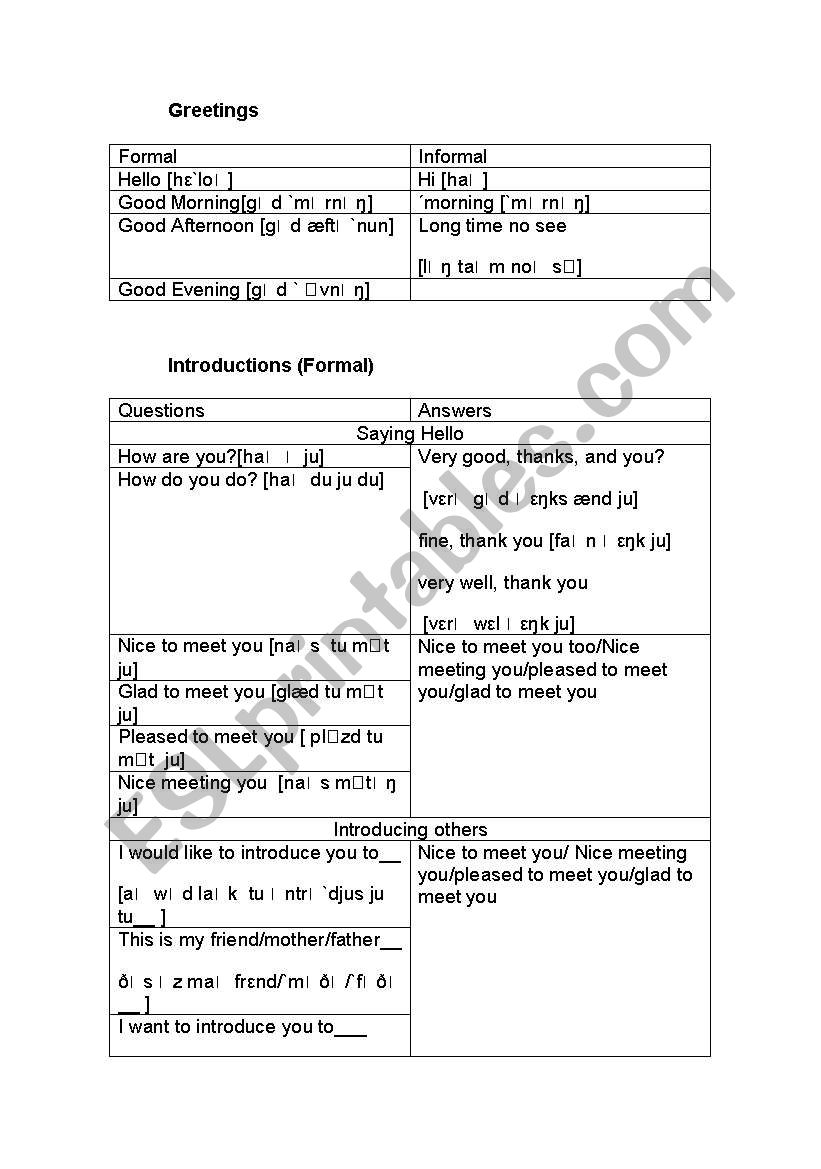 Greeting transcriptions worksheet