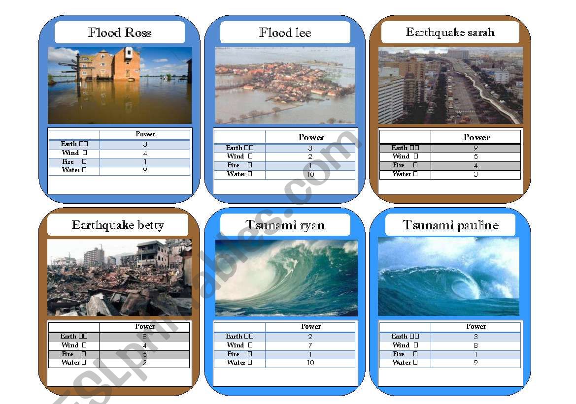 Natural Disaster Top Trump Cards