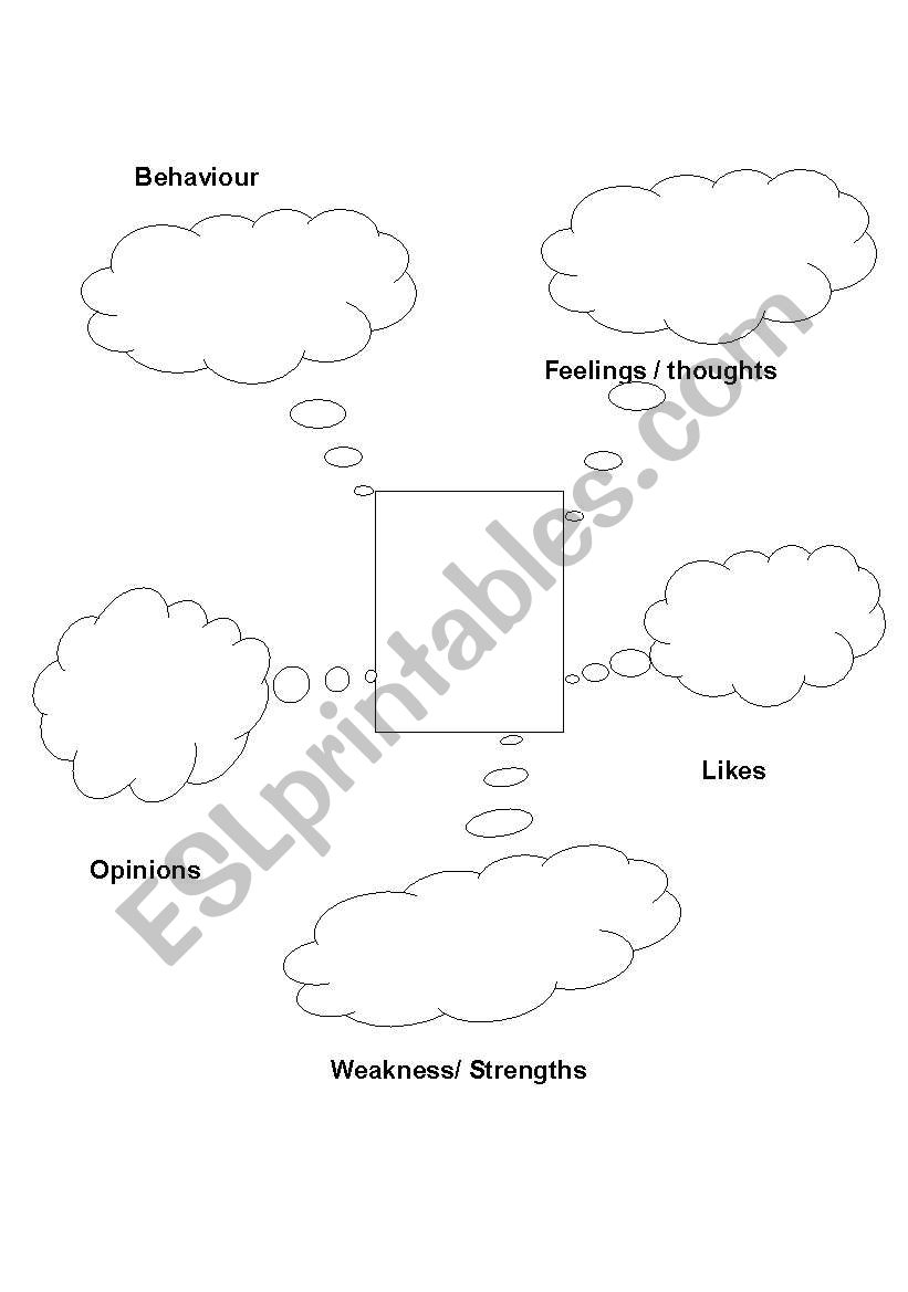 character analysis for short stories