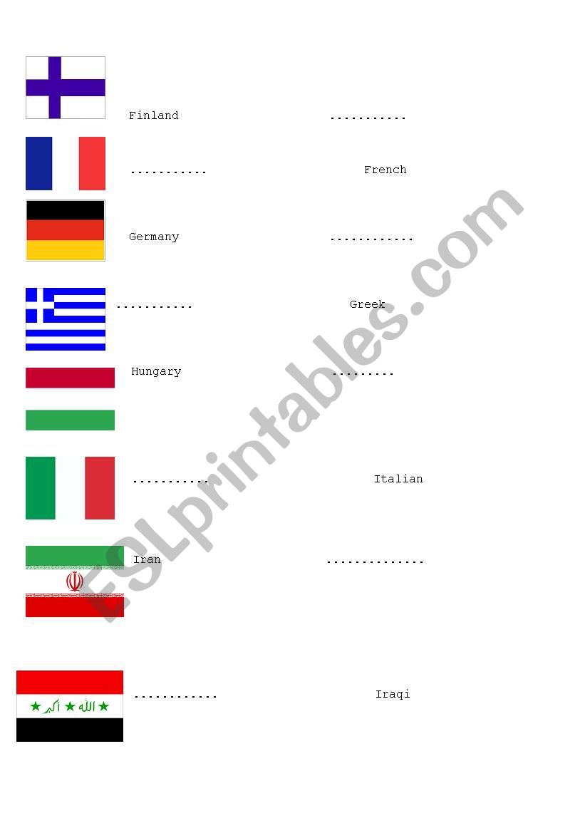 countries and nationalities- part 2