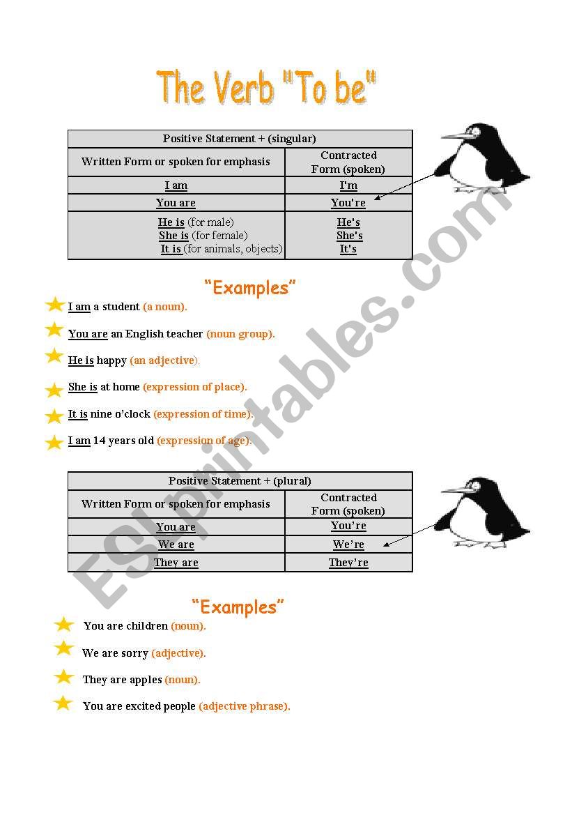 The verb to be worksheet