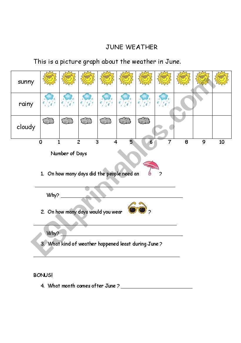 June Weather worksheet