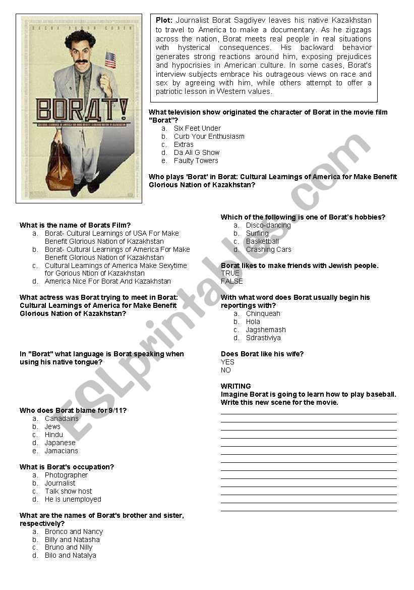 Borat worksheet